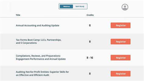 cma tuition fees|CMA FAQs .